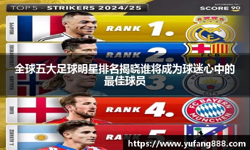 全球五大足球明星排名揭晓谁将成为球迷心中的最佳球员